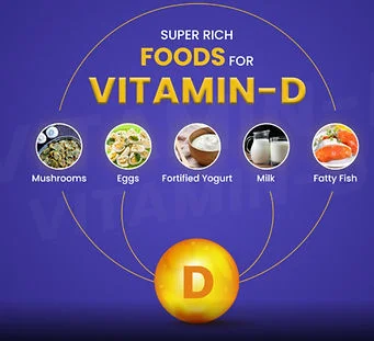Vitamin D - Symptoms of Low Vitamin D and How to Boost Your Levels
