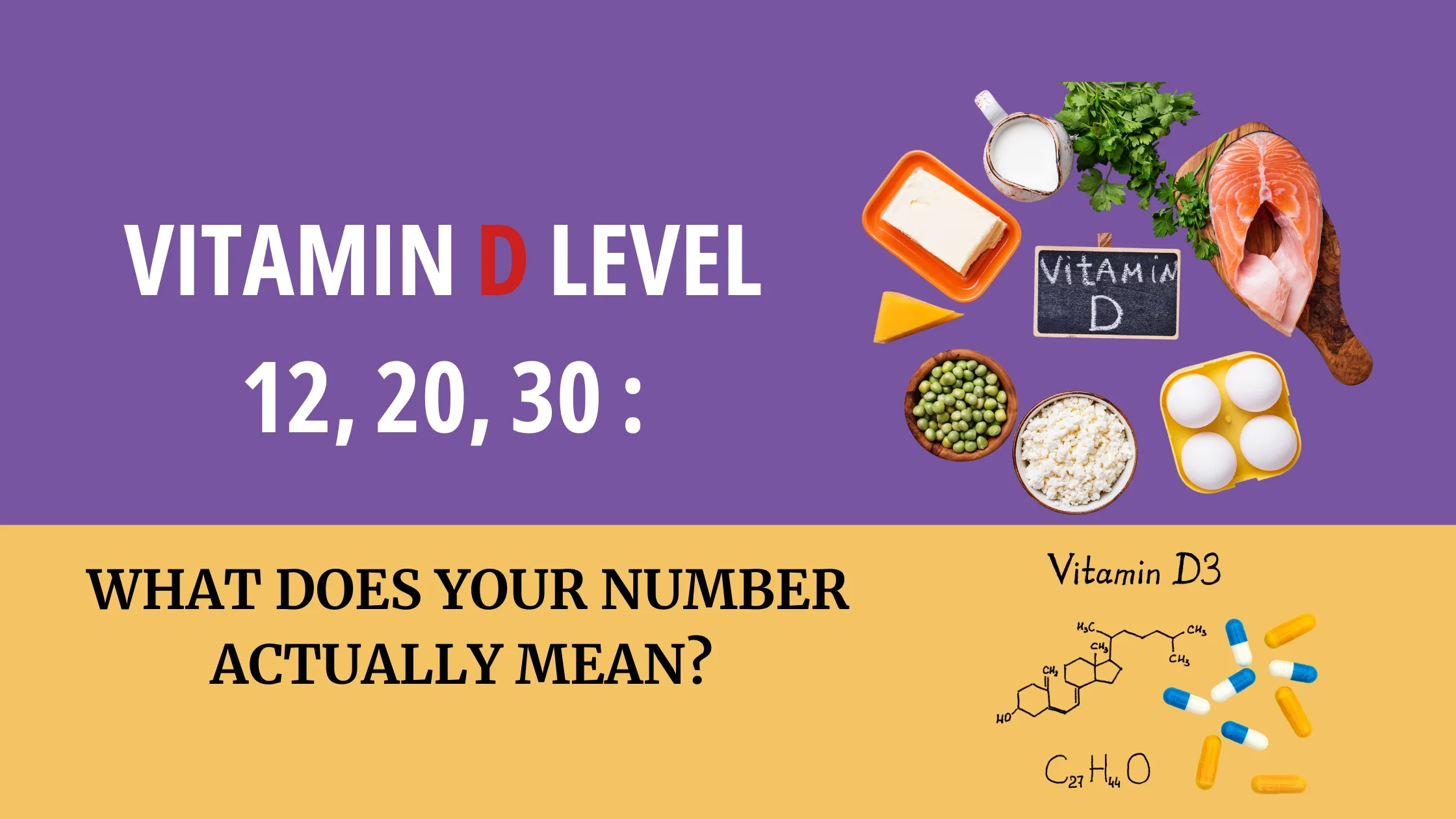 Vitamin D Levels Meaning: What 12, 20 & 30 ng/mL Mean | Medheed