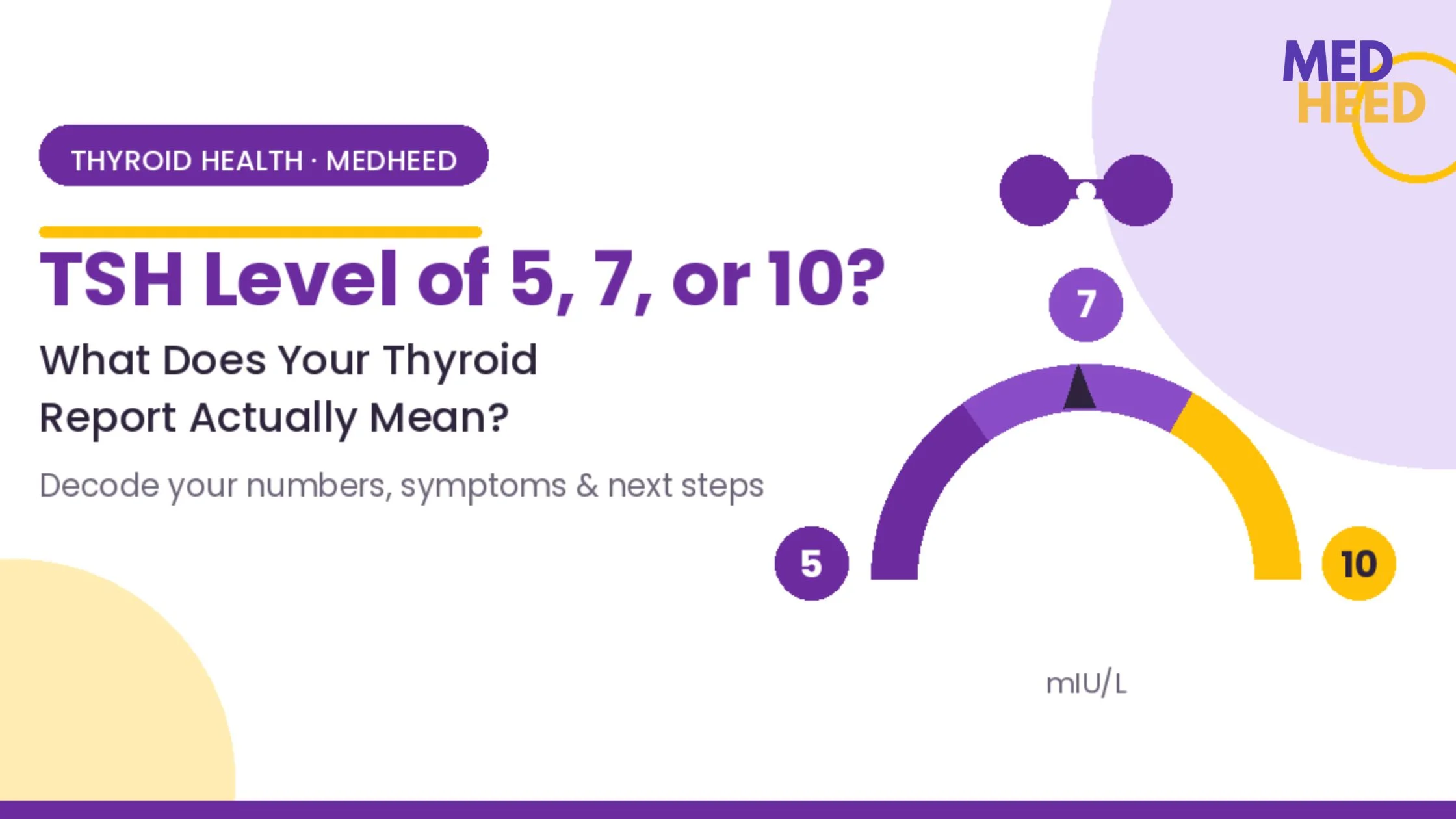 TSH Level of 5, 7, or 10 — What Does Your Thyroid Report Actually Mean?