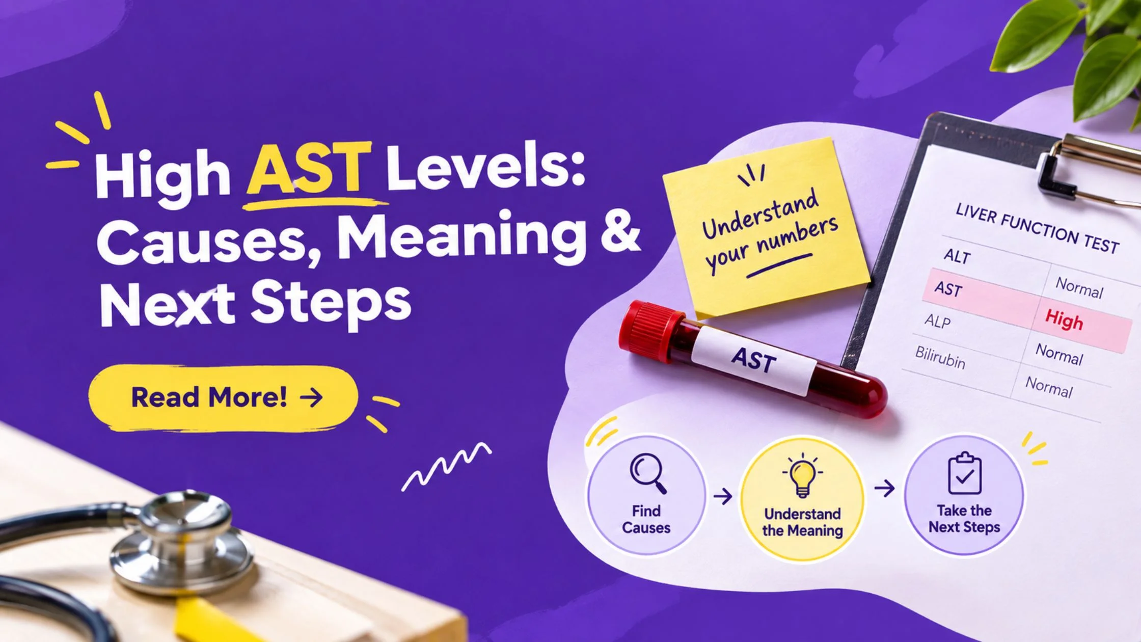 High AST levels explained. Know what elevated SGOT means, what causes it, and what to do next — with real numbers and clear answers.
